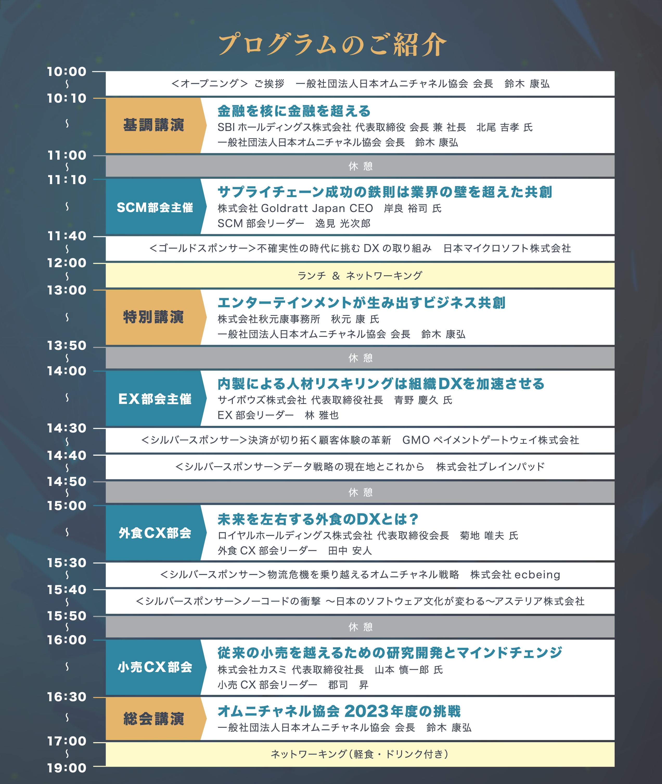 プログラムのご紹介